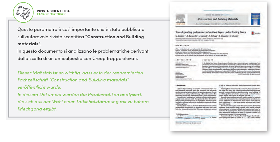 Fachzeitschrift